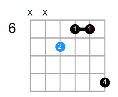 Aaug Chord